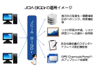 内野＿BIGDrの運用イメージ[1].png